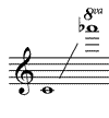 Flute Range C to Ab