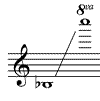Saxophone Range Bb to C